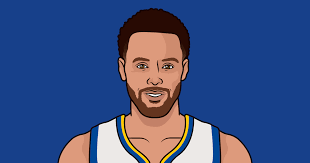 ToxicityMuse's tweet photo. 30-Point Finals Games with an eFG% of over 50%:

Lebron James: 13

Stephen Curry: 14

Is Steph Curry a better finals performer than Lebron? https://t.co/SoYHRzRKBe