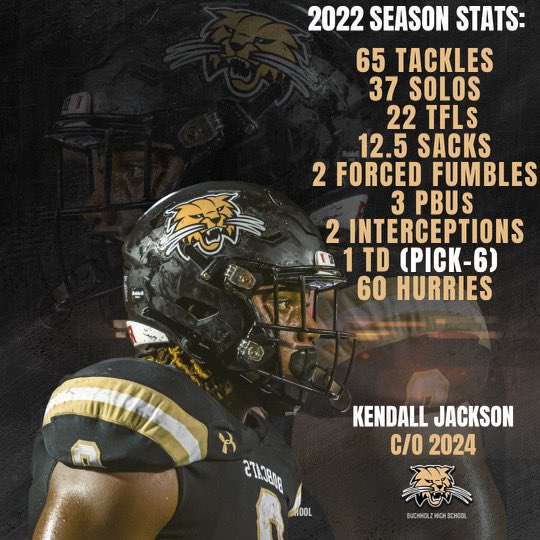 Jr Szn Stats!!! <a href="/iamKeriNicole/">Keri Jackson</a> with the edit💙🤞🏾