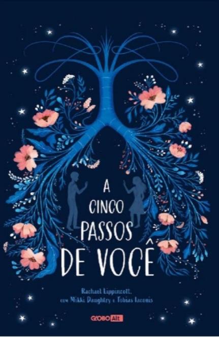 pdfdelivros's tweet photo. Pdf de a cinco passos de você

A cinco passos de você:
https://t.co/Ym286lMcA9 https://t.co/nvJ2pOzQxv