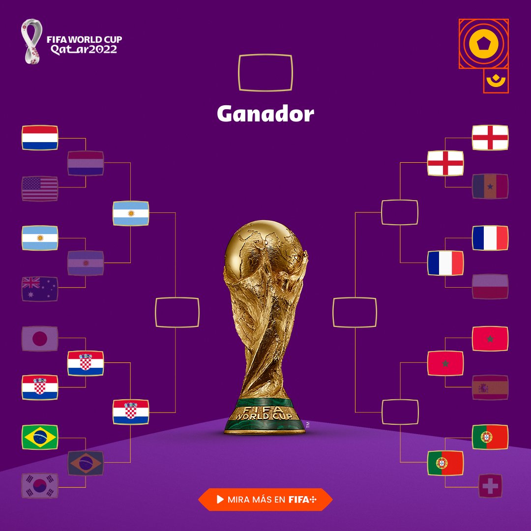 ¡Argentina y Croacia, los primeros equipos en semis de esta #CopaMundialFIFA!