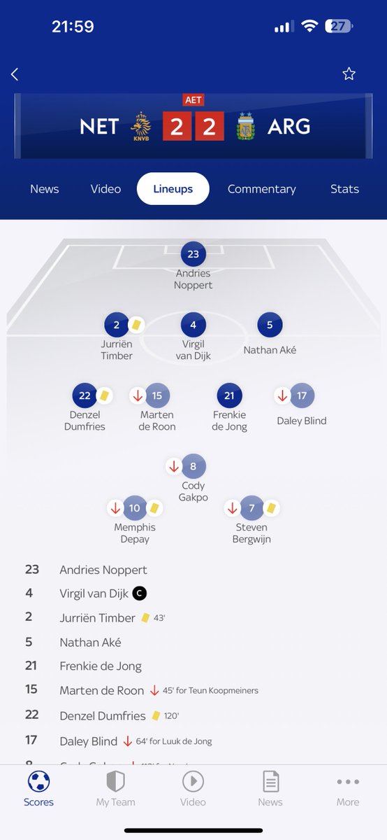 traitorfc's tweet photo. @SkyBetHelp Hi, I placed this bet but it apparently didn't win, can you check this please?

Messi had two shots on target, and Dumfries had a yellow card before the game had ended? https://t.co/b1rFf84iNP