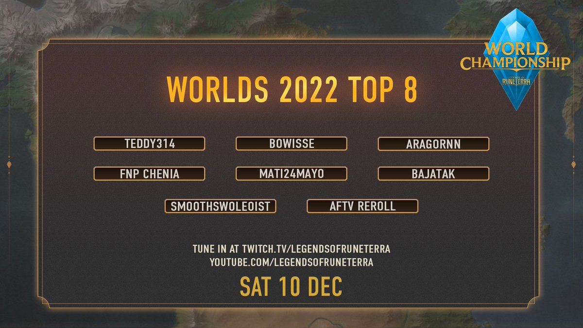 That's a wrap for Day 2 of the Legends of Runeterra World Championship!

We have confirmed our Top 8 Finalists who will be fighting it out tomorrow for the title of World Champion!

Good luck to all players! Keep bringing the entertaining gameplay!