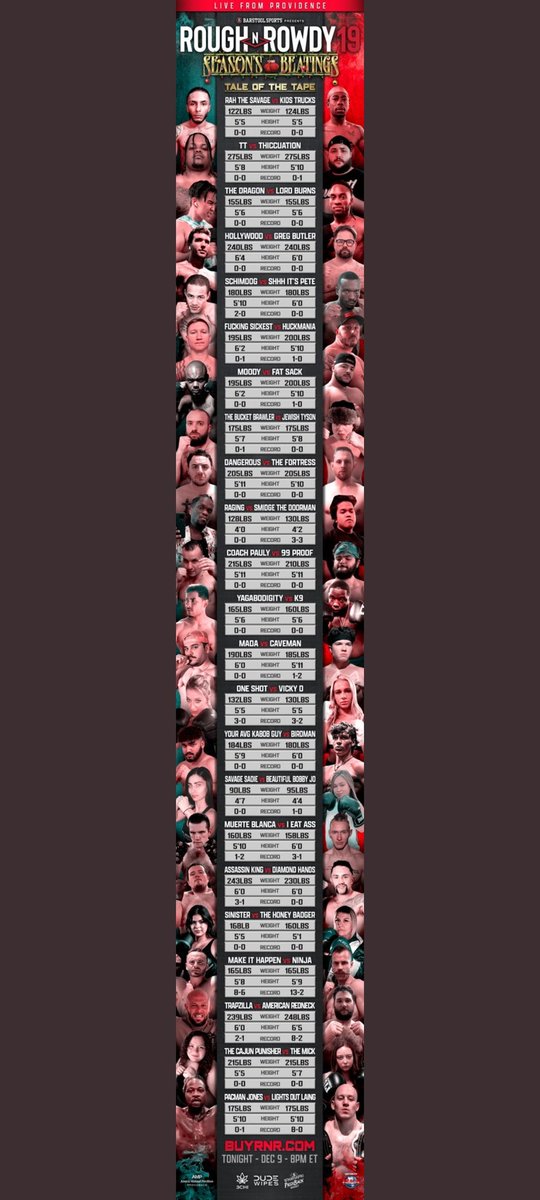 ThisDayInBSS's tweet photo. 20 fight card @roughnrowdy and 2 Massholes taking their W's.. @grace__omalley #BobbyLaing https://t.co/Jvs1JeIwAn