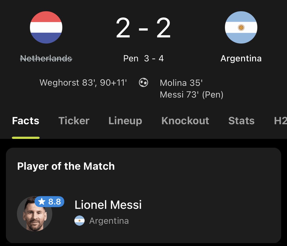 Lotta bark, no bite <a href="/Memphis/">Memphis Depay</a> 🥱