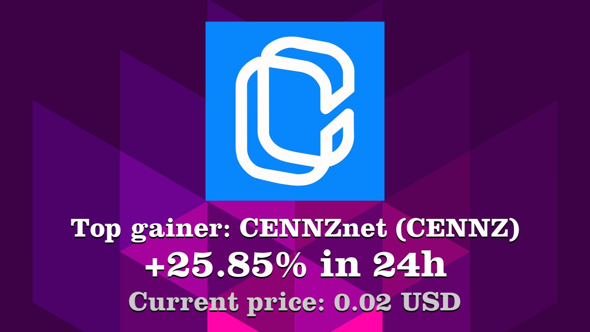 Coinwink's tweet photo. Top gainer: #CENNZnet #CENNZ $CENNZ increased by 25.85% in 24h! Create your CENNZnet (CENNZ) #crypto alert: https://t.co/FJdL8uERh6 https://t.co/E4xSQdIPBn