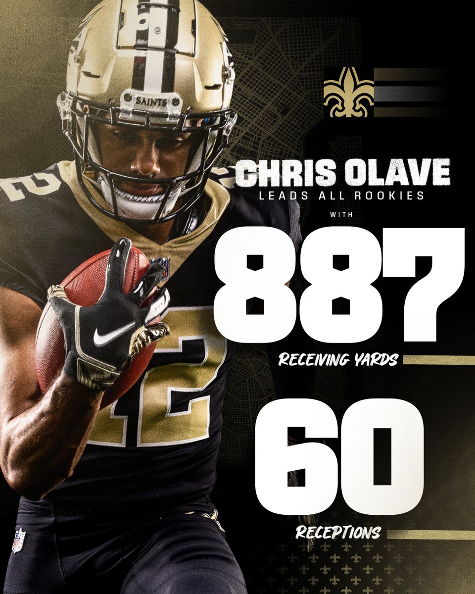 Saints's tweet photo. Mr. @chrisolave_ is leading all @NFL rookies 💪

#ProBowlVote | @OhioStateFB https://t.co/Jus31Tv3aK