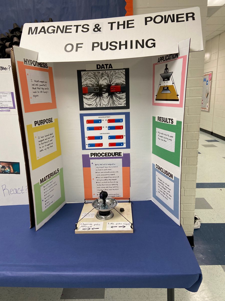 Fairview_HCS's tweet photo. @STEMClayZ @drhafza @HenryCountyBOE @ketruitt Sample Projects https://t.co/ujQtRFIGc9