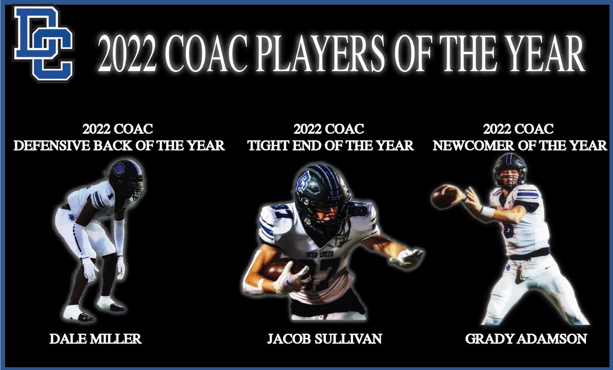 CoachStandley's tweet photo. Congratulations to all of our All Conference performers! https://t.co/juYQ1nwuvM