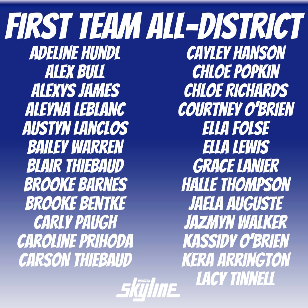 HoustonSkyline's tweet photo. Round of applause to all who were named First Team All-District!😎 Stay tuned for our private school winners💪 #outwork #weareskyline https://t.co/YPzjSPAE90