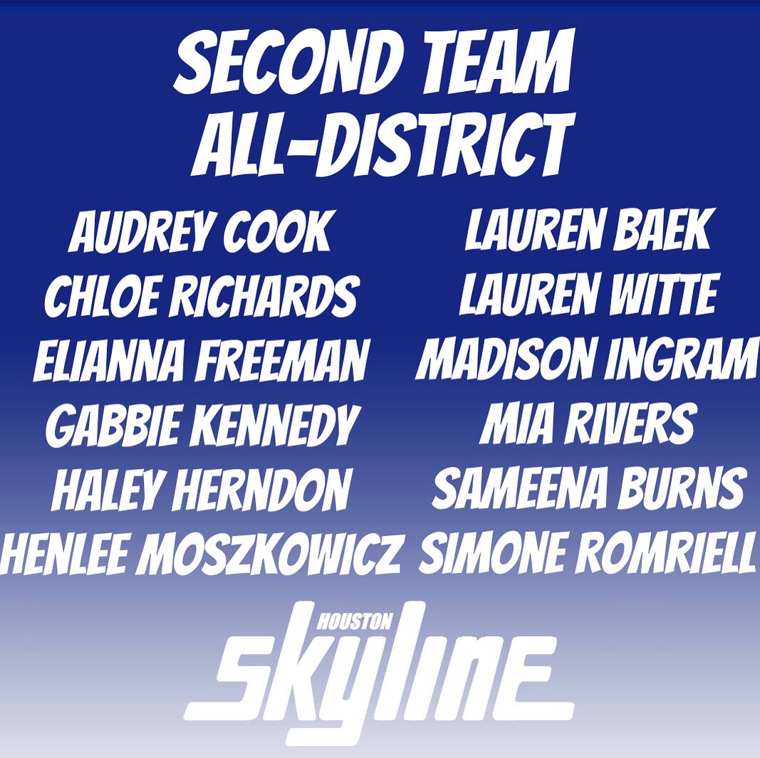 Round of applause to all who were named First Team All-District!😎 Stay tuned for our private school winners💪 #outwork #weareskyline