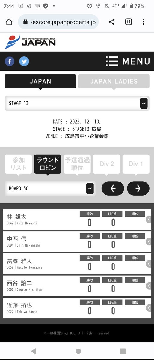 今日はJAPAN広島!
頑張っていきたいと思います!
鬼ロビンゲットだぜ!