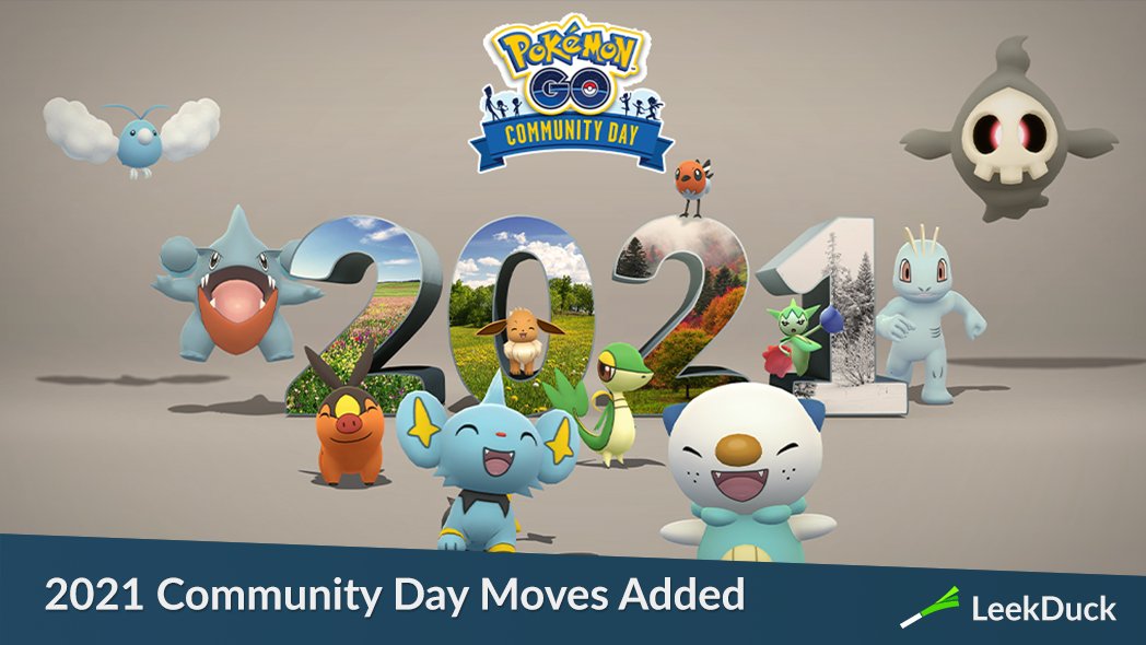 Pokémon featured in Community Day events in 2021 will also be able to know Featured Attacks. 

Full Details: leekduck.com/events/decembe…