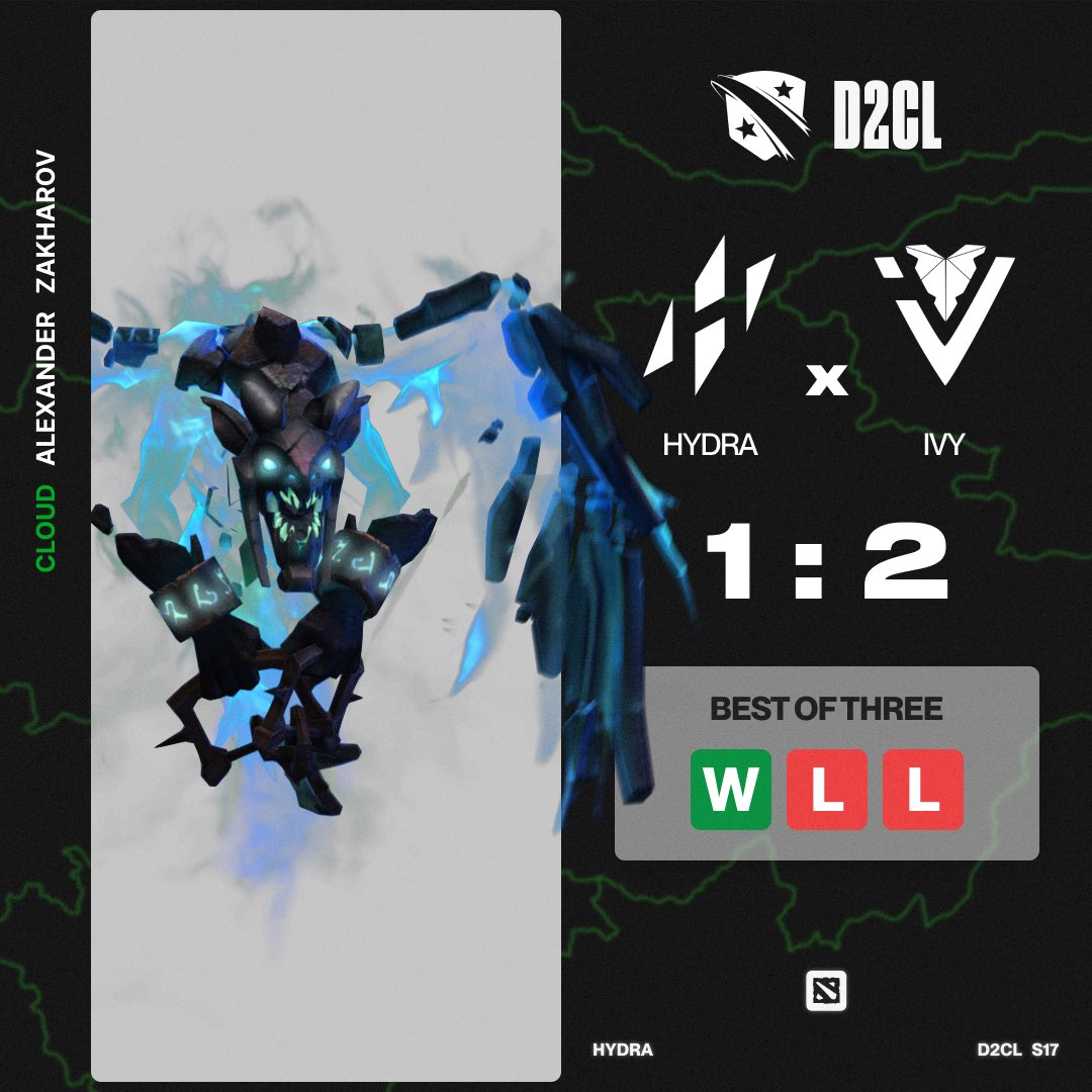 hydraesports_gg's tweet photo. Losing the third game and falling to the final of the lower bracket 💫 Good luck in the Grand-Final @weareivygg 😎 Thanks for your support, I’ll see you tomorrow!

#hydra #dota2 #d2cl #esports #playoff #esportsteam https://t.co/dRCttClHMh