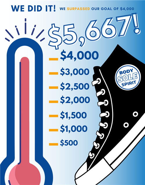 Leaders in sneakers for a great cause 👟♥! Today the RUSD raised $5,667 for our #bodySOLEspirit campaign. Staff sported sneakers for a $25 donation to help students!

Thanks to our top donors!

• Carrie Gilbreth, Nancy Kordyak's daughter
• S.C. Beard Enterprises
• Simpson ES