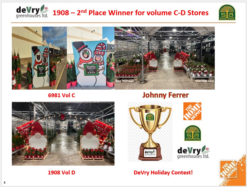 Congrats to our annual DeVry Holiday merchandising contest winners 🏆 Sebastian, Josue, Carmen, Johnny, Jenny & Heather knocked it out of the park with these sets!🎄🎁🦌☃️