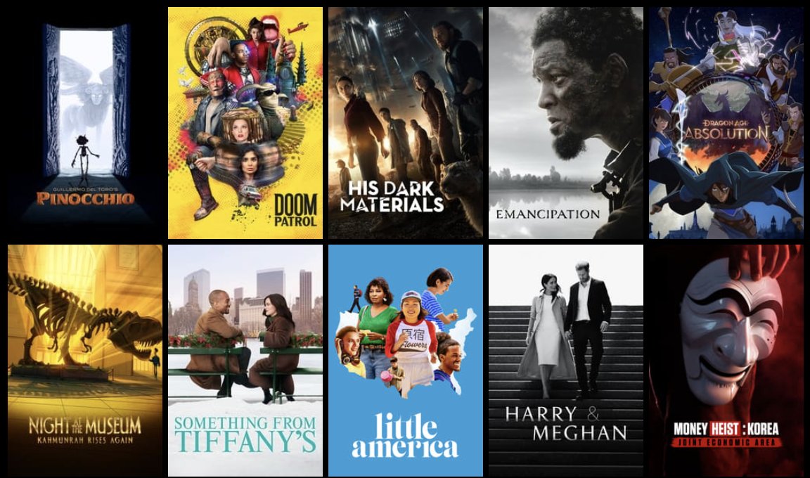 AddToTheList_'s tweet photo. Here's what's new this weekend:

📽️ #Pinocchio
📺 #DoomPatrol S4
📺 #HisDarkMaterials S3
📽️ #Emancipation 
📺 #DragonAgeAbsolution 
📽️ #KahmunrahRisesAgain 
📽️ #SomethingFromTiffanys
📺 #LittleAmerica S2
📺 #HarryandMeghan
📺 #MoneyHeistKorea2

What are you watching? #FilmTwitter https://t.co/pSXXXDVMcO