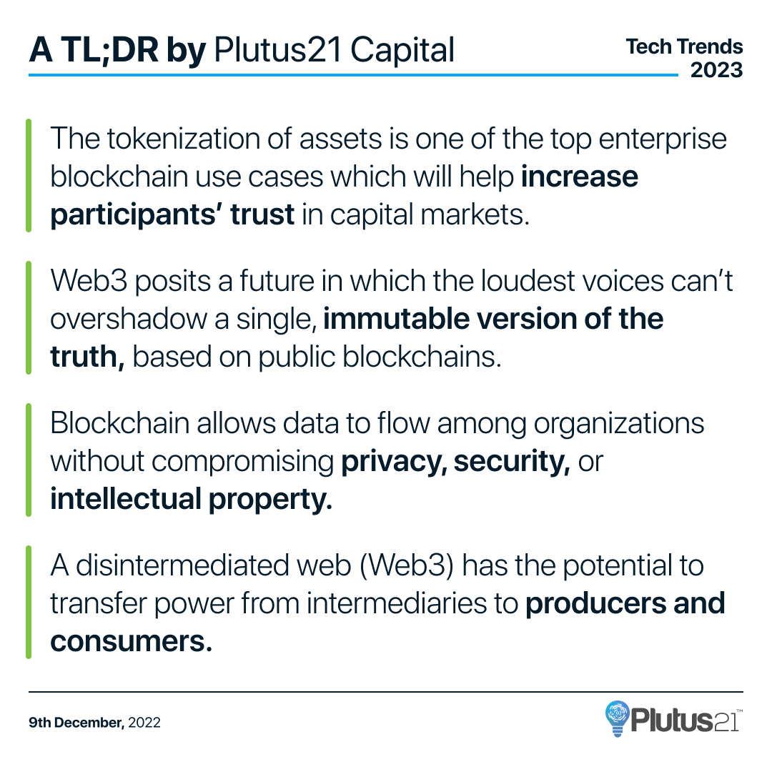 _plutus21's tweet photo. In their report published this week, Deloitte explores the impact of emerging technology opportunities including blockchain.  We have summarized the main points for you!

Report: https://t.co/nSZ6qXKPpg

For regular updates, subscribe to our newsletter: https://t.co/hyCDs2LAes https://t.co/0S5kfxSPLo