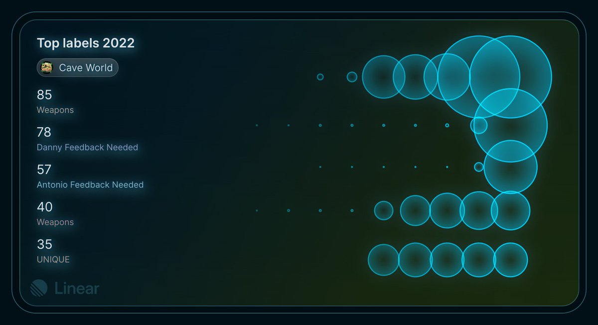 Danny 🦣 tweet media