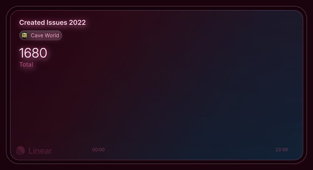 Danny 🦣 tweet media