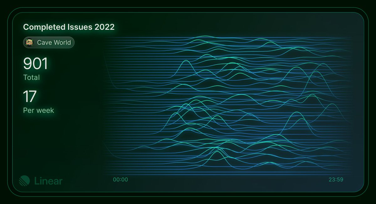 Danny 🦣 tweet media