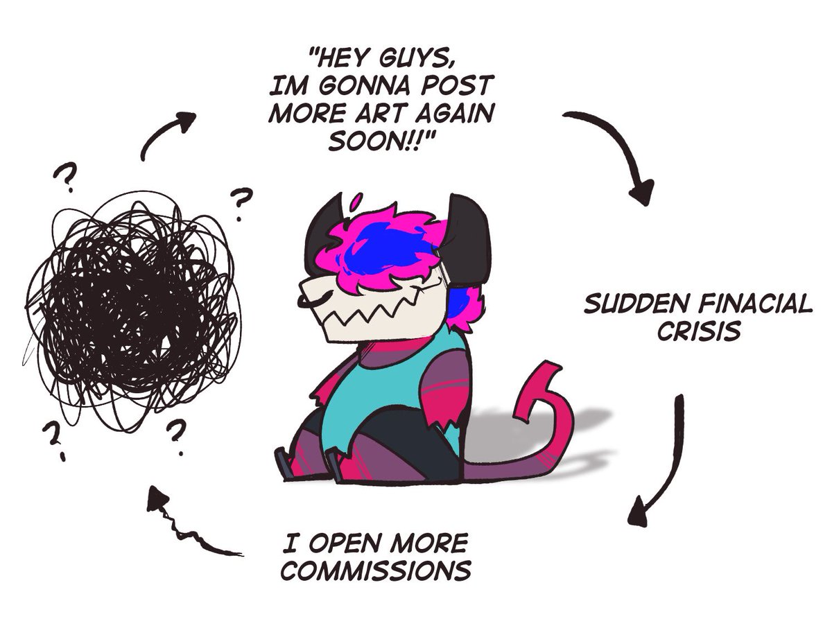 B00_Rad's tweet photo. Hey! Just wanted to give a small reminder that I have a ko-fi! Kinda been doing nothing but work for the past 2 months, so a little bit of help goes a long ways of you can TvT

https://t.co/uWOub4k2GK https://t.co/9TvfszXmDb