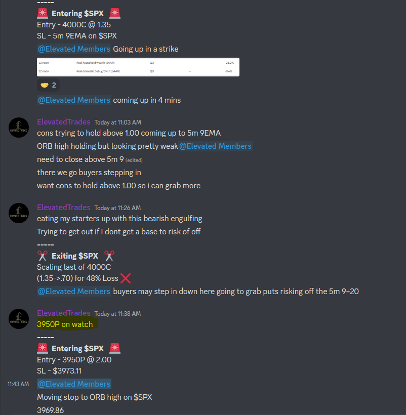 Elevated Trades tweet media