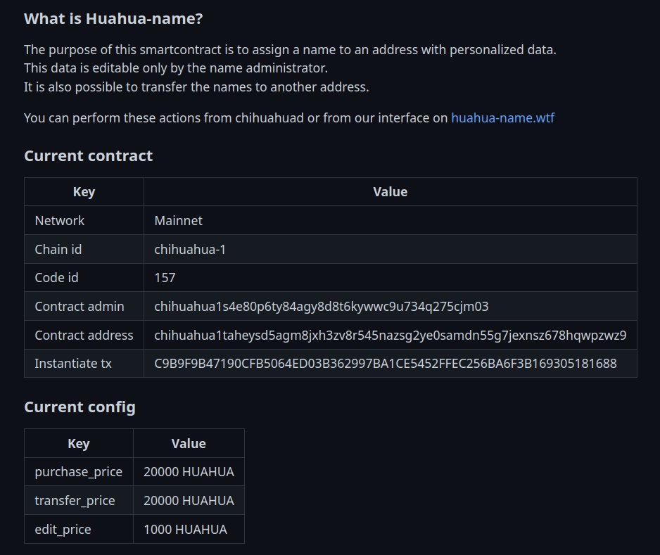 HuahuaName's tweet photo. You will find the basic information of the contract https://t.co/rPCCKWQueu