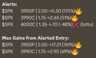 Elevated Trades tweet media