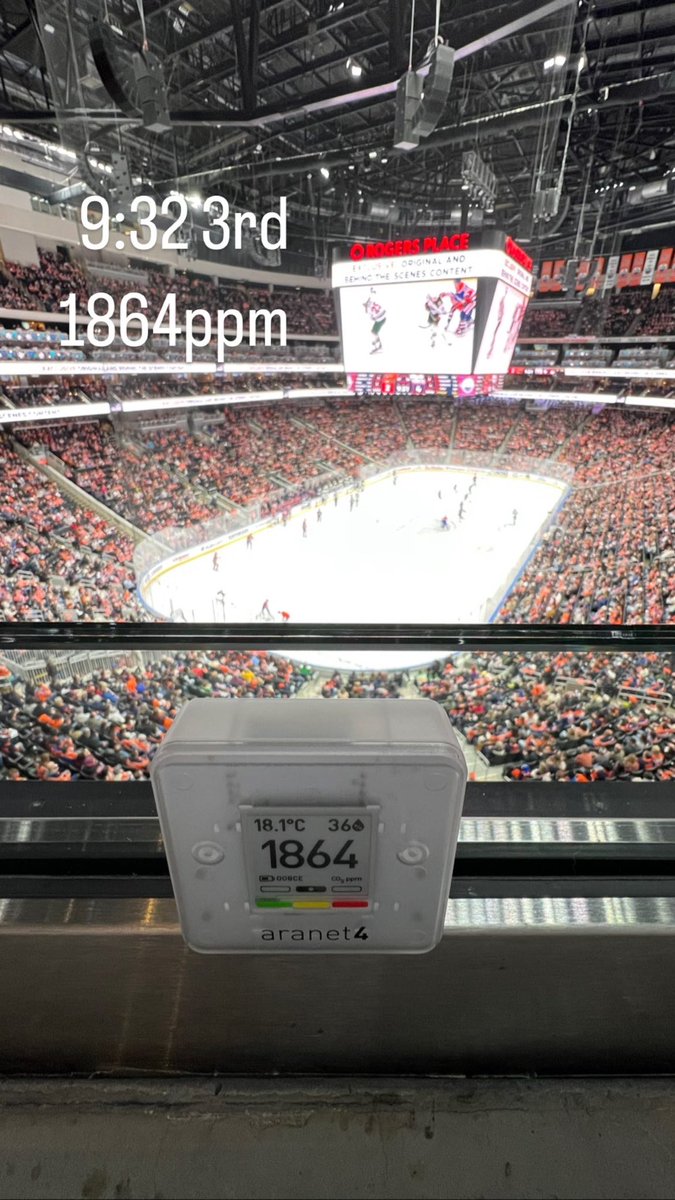 Shippelt's tweet photo. #edmonton #oilers #yeg #aranet #aranet4 #co2 #hockey #iaq #COVIDisAirborne #rogersplace https://t.co/4AJBHzfr7e