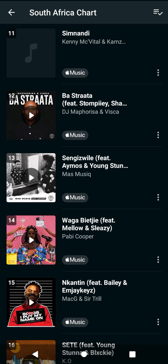 Spud_SA's tweet photo. Simnandi just went 3 numbers down but I'm glad we're currently topping the hottest songs in the country😭🔥💔🙌🏽. +20K Shazams in a week? Y'all are really showing up for us with this one, no cap.🥺🚀🔥❤️

Link : https://t.co/Vhvu3gOLej https://t.co/0pQMeqIFyF