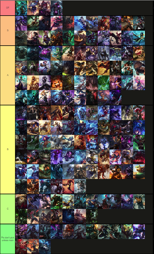 SilasSieben's tweet photo. Objectively correct high #Aram tierlist https://t.co/d5UtMv1Q0z
