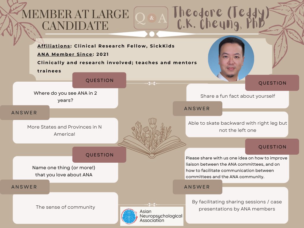 AsianNeuropsych's tweet photo. (part 1) Our Member-at-Large candidates have great ideas about fostering a connected ANA community! Check out their ideas and profiles and vote today!!
#neuropsychology #AsianNeuropsych #ANA #vote #MemberAtLarge https://t.co/TRCrEIfMhv