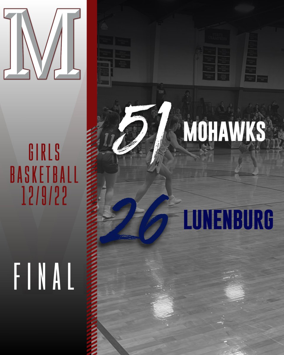 Mia Molinari scores 25, leads Mohawks to season opening win.
