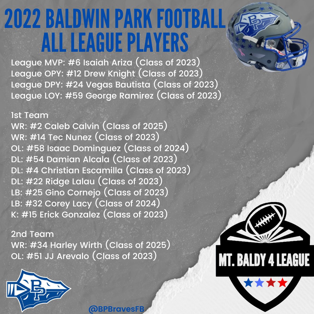 Coach Hrey tweet media