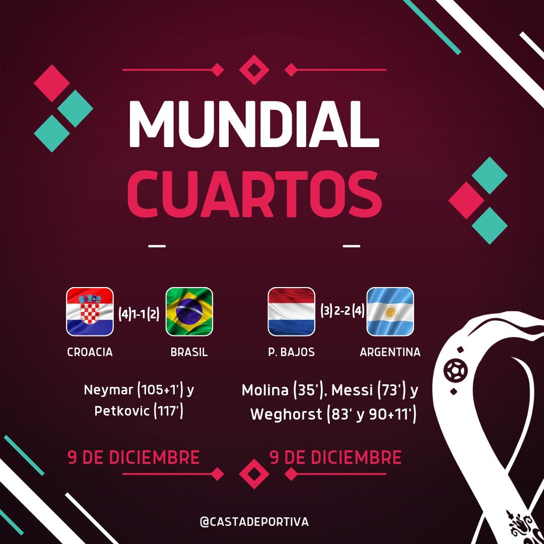 La Casta Deportiva tweet media