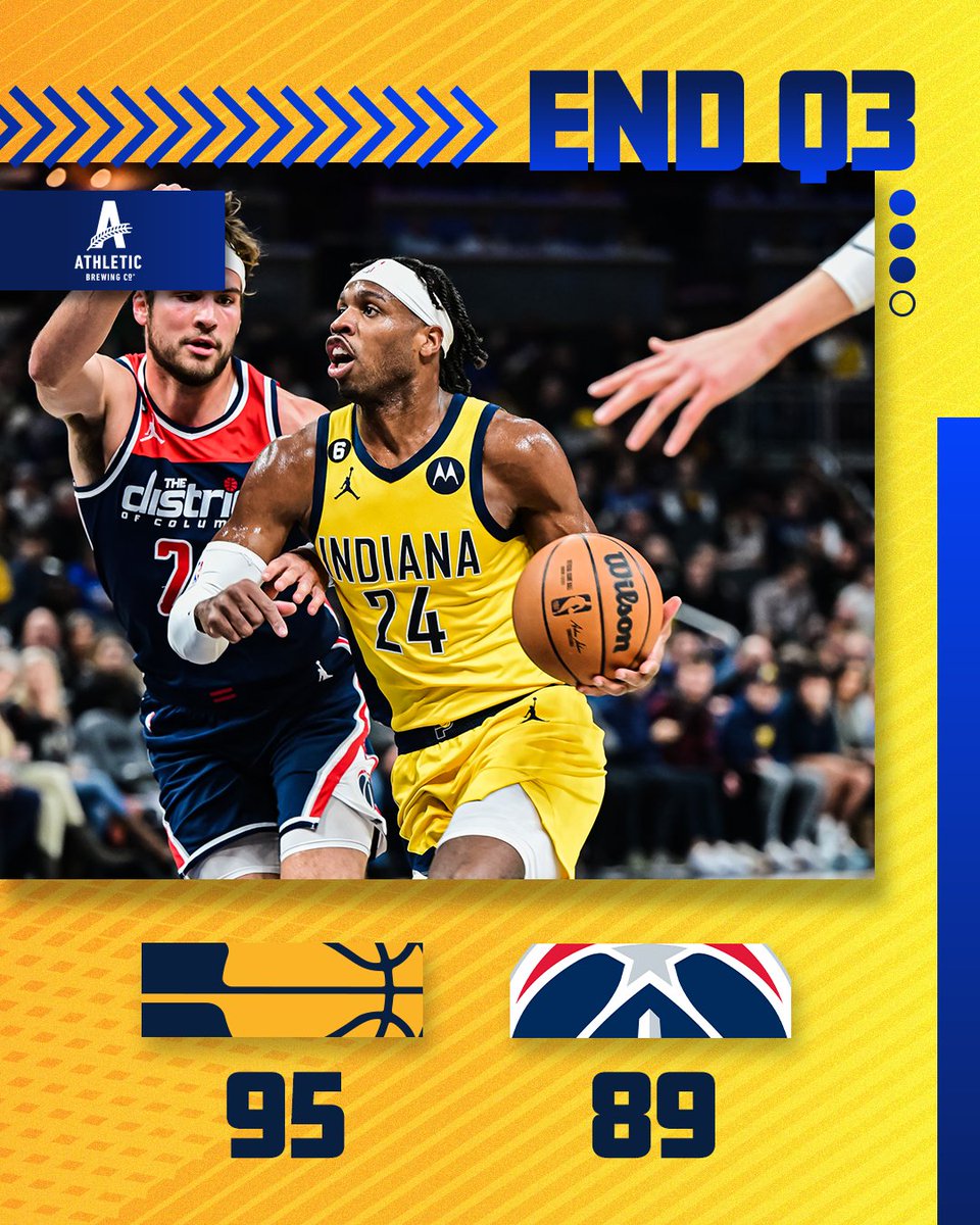 Wizards vs. Pacers Start time, where to watch, what’s the latest