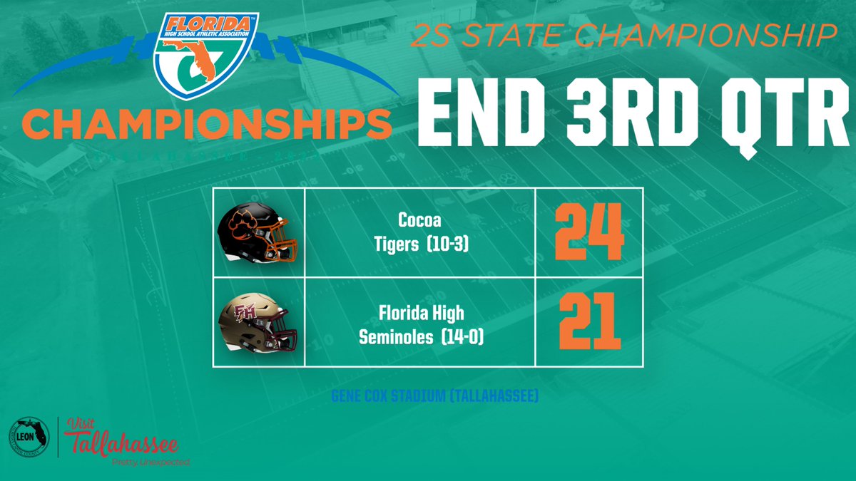 FHSAA's tweet image. #FHSAA #Class2S 🏈#StateChampionship 🏆

Score Update:
@CocoaFootball Tigers vs. 
@FloridaHighFB Seminoles
