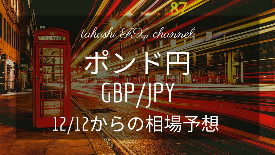 Fx ドル円 10 31 からの相場予想 Takashi Fx Channel