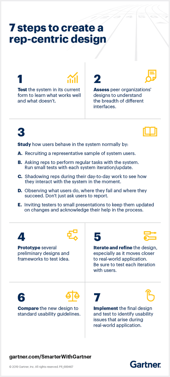 To improve the service rep experience, service leaders must create a rep-centric design focused on improving usability and developing systems that mirror rep workflows with consistency and flexibility.

 gtnr.it/39zLPuR <a href="/Gartner_inc/">Gartner</a> rt <a href="/antgrasso/">Antonio Grasso</a> #CustomerExperience