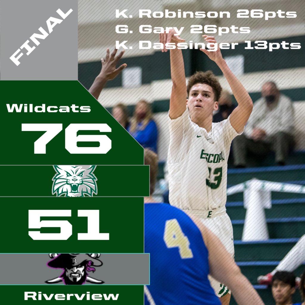coachbfriedel's tweet photo. Wildcat 🏀 open up the conference season with a home win! https://t.co/gxfB2dJFKq