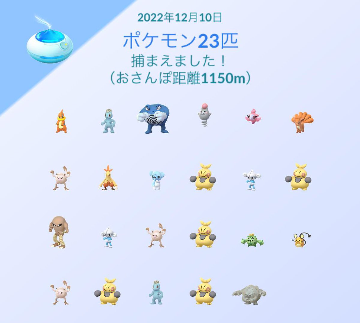 ポケモンgo マクノシタの入手方法 能力 技まとめ 攻略大百科