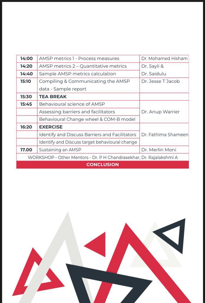 FCPIOfficial's tweet photo. ID Congress 2023 is a live event organized by Believers Church Medical College Hospital in collaboration with the Federation of Clinical Pharmacists in India @FCPIOfficial &amp; endorsed by @AmrDeclaration 🎯 Theme: Making Antimicrobial Stewardship a Priority
#IDCongress2023 #FCPI https://t.co/R2qmGpyTST