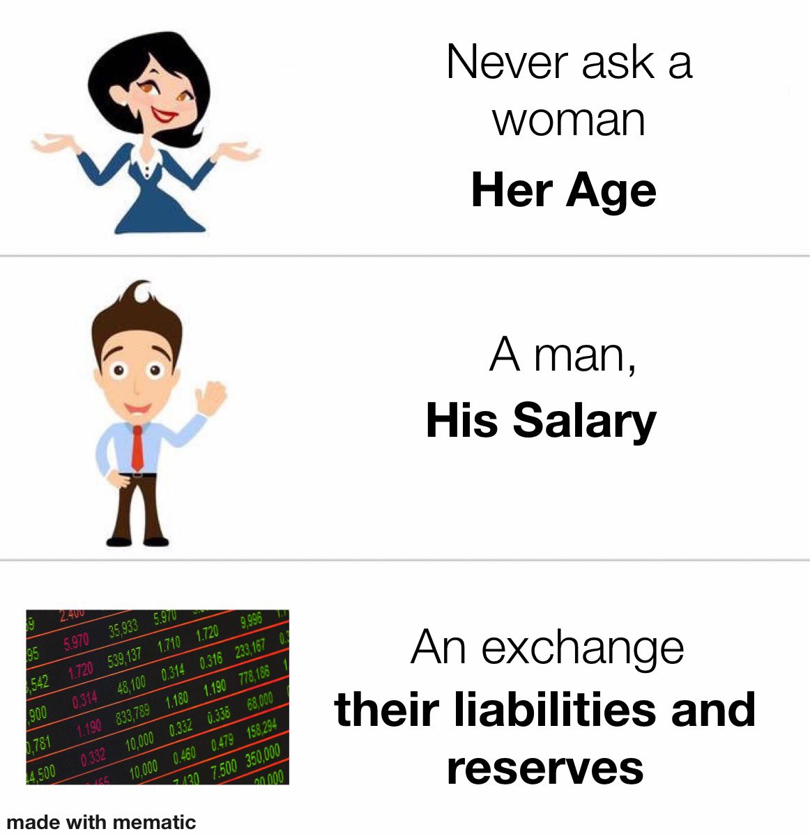 Not ur keys not ur coins