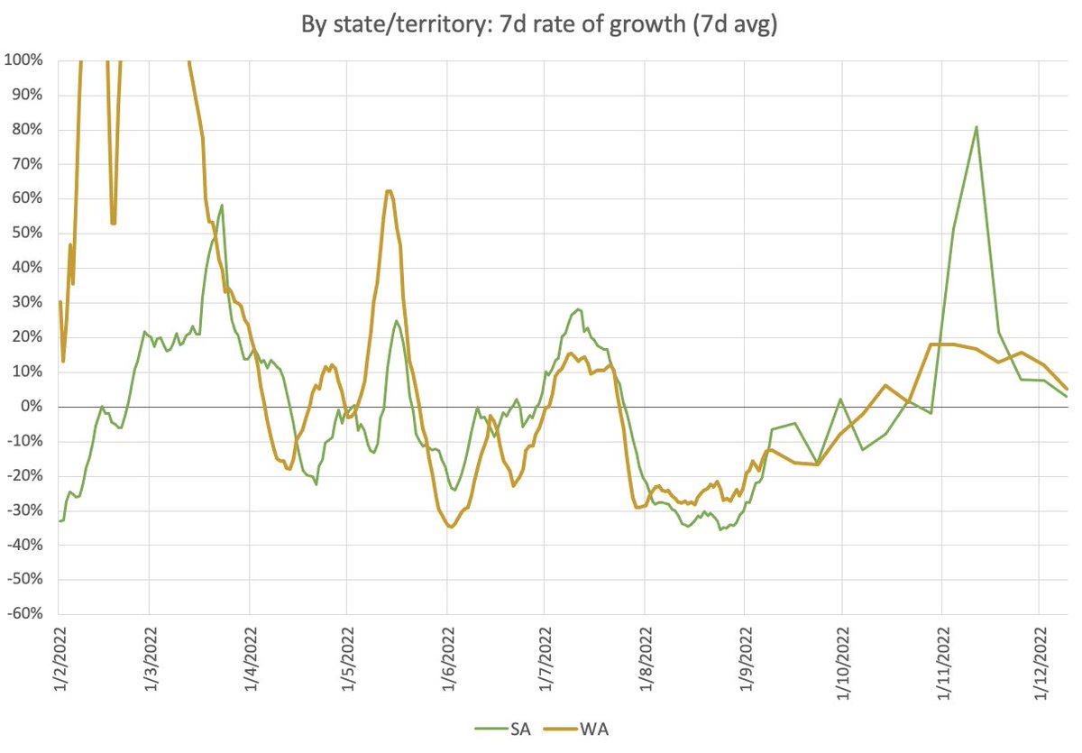 Science First tweet media
