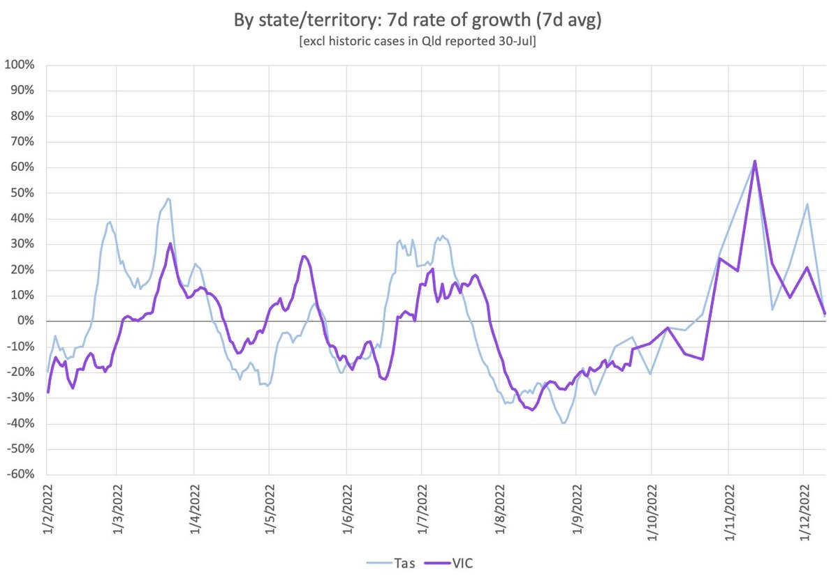 Science First tweet media