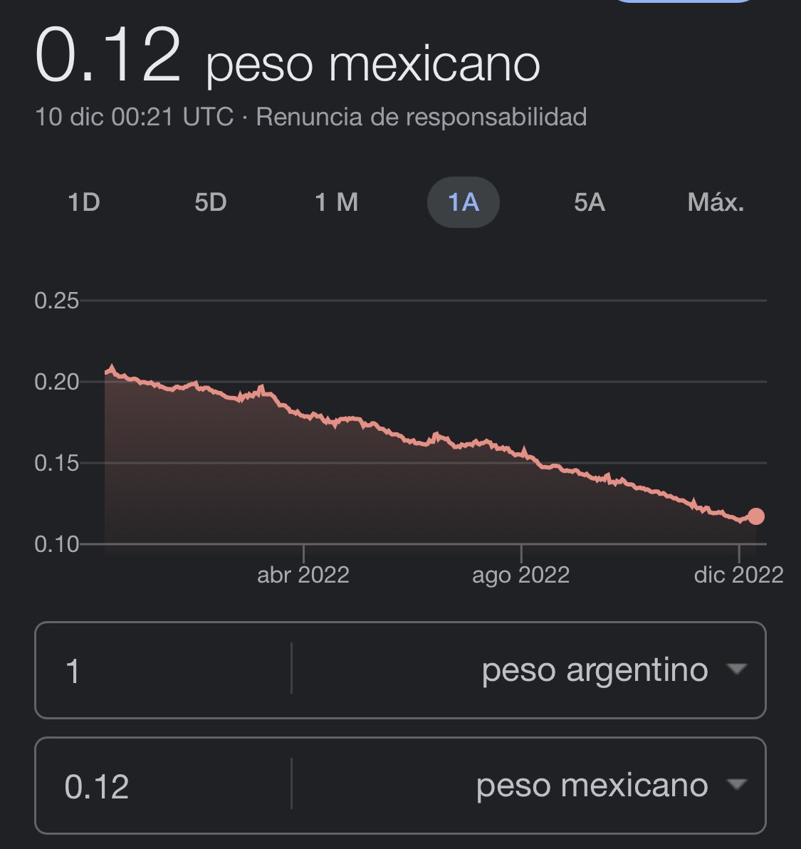 procallofwar's tweet photo. @juuulyy__ @mexicomagico 🥰🥰🥰🥰🇦🇷🇦🇷🇦🇷 https://t.co/dwJWoayy57