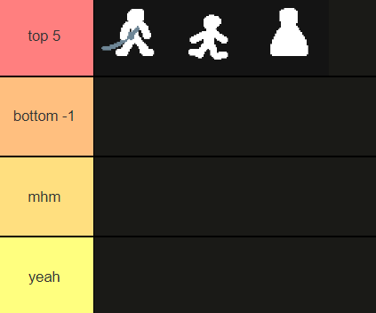 geloski_doe's tweet photo. yomi hustle tier list https://t.co/9XlwWLWnfA