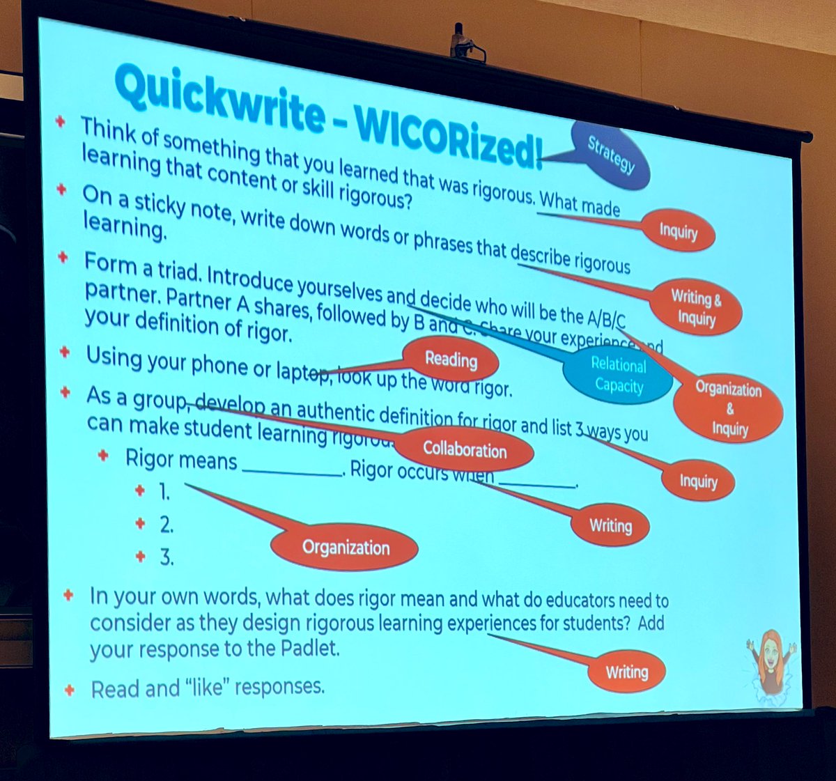 lampman_kelly's tweet photo. Another great day @AVID4College #natcon22 #WICORizing @DeeHoch1 https://t.co/ZgvsTBHQGM