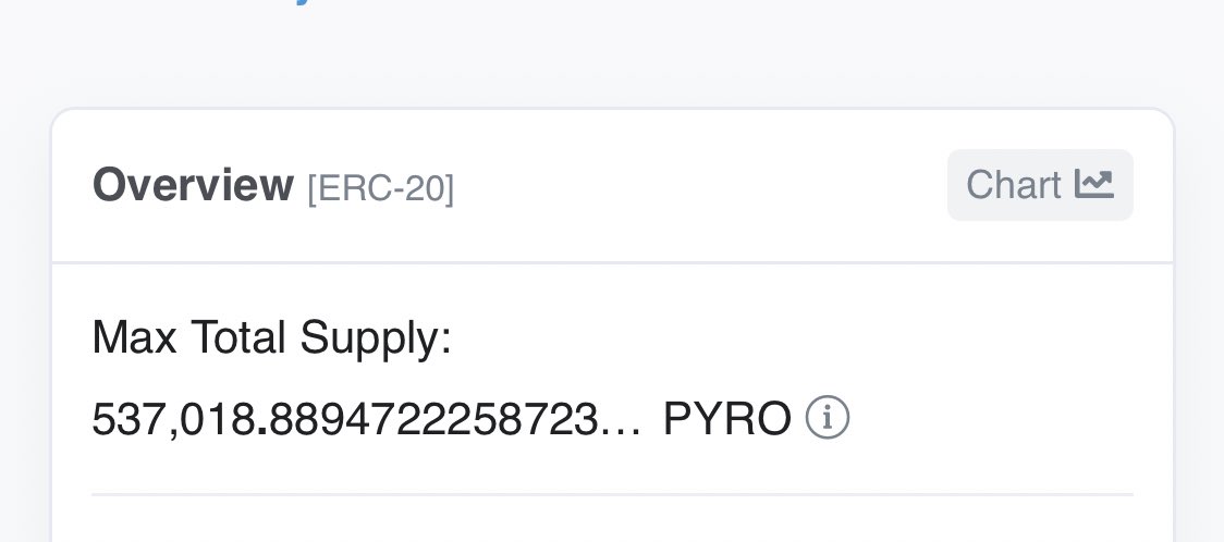 PyroBurnTracker's tweet photo. 12.09.2022 :

537,018 Tokens Remaining. 🧨

( 46.292% Burned ) 🔥🔥

258 $PYRO Tokens Burned In Last 24 Hours. 🔥💎 https://t.co/E9Q2pPs0RC