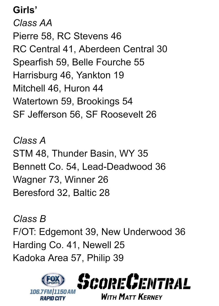 MattKerney's tweet photo. ScoreCentral🏀🚨
Here's some area basketball scores from tonight!
#SDPreps #ArgusPreps #KELOSports #FootballFriday #SDHoops22 https://t.co/UXujA6HrXg